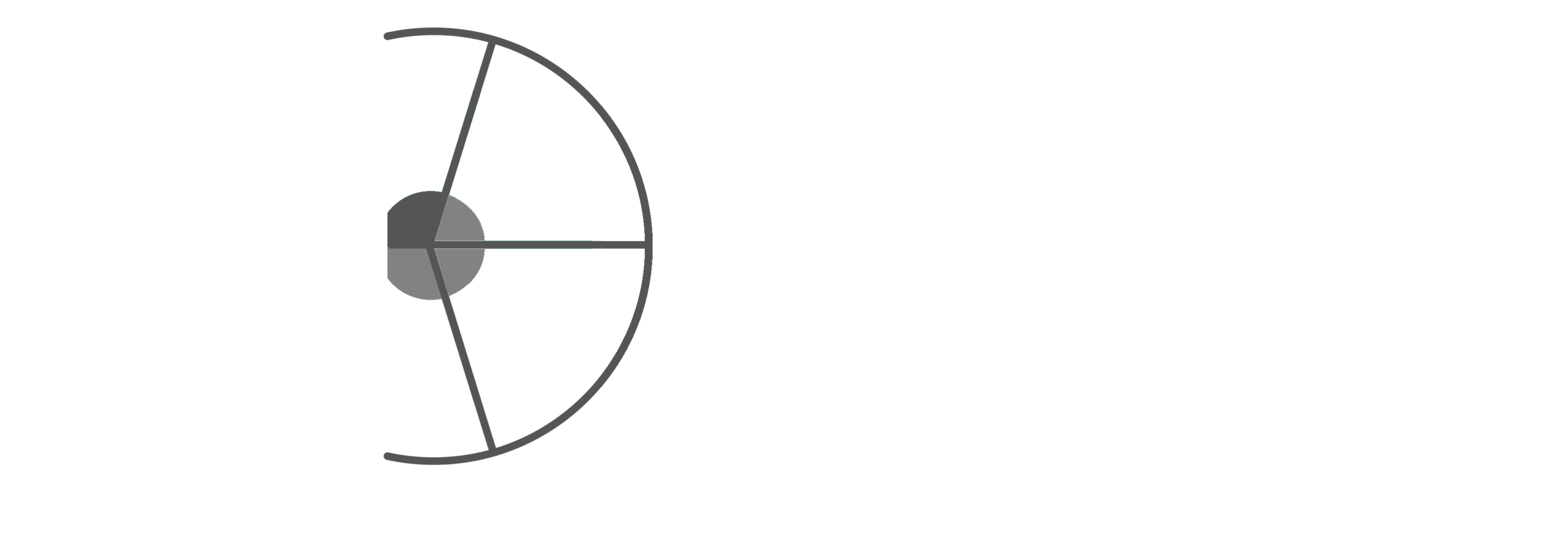 Núcleo Interdisciplinar para o Desenvolvimento Social
